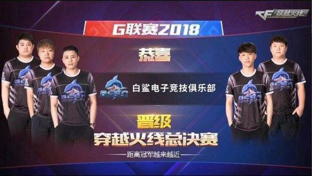 借助小比的 借助小比的