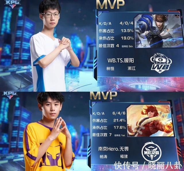 仅是一名得 仅是一名得